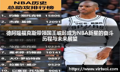 德阿隆福克斯带领国王崛起成为NBA新星的奋斗历程与未来展望